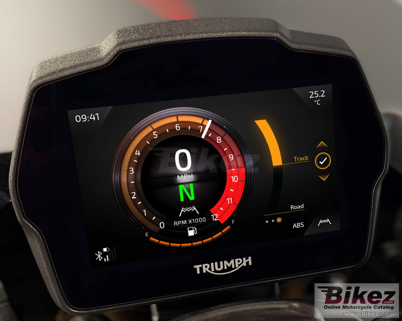 Triumph Speed Triple 1200 RS (2021+) Dashboard Screen Protector – 2x Anti Glare – Speedo Angels